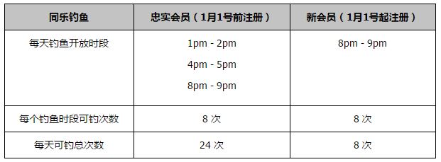 很快就抽的王云凯满嘴鲜血、牙齿都碎了几颗，但还是没有任何停止，每一巴掌都抽的极为用力。